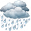 Clima