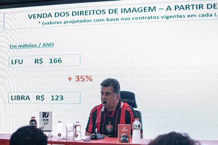 Projeto da Arena Barradão “dá uma freada”, diz Fabio Mota
